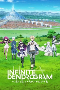 Infinite Dendrogram 13/13 [Sub Español] [GD-MC]